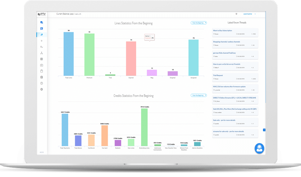 IPTV Reselling Dashboard Sample Picture
